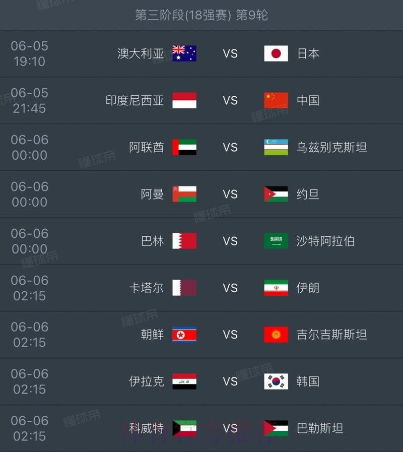 2026世界杯葡萄牙内马尔赛事预测全面分析 2026世界杯葡萄牙内马尔赛事预测全面分析