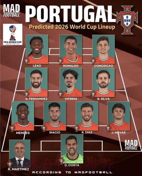 2026世界杯葡萄牙内马尔赛事预测全面分析 2026世界杯葡萄牙内马尔赛事预测全面分析