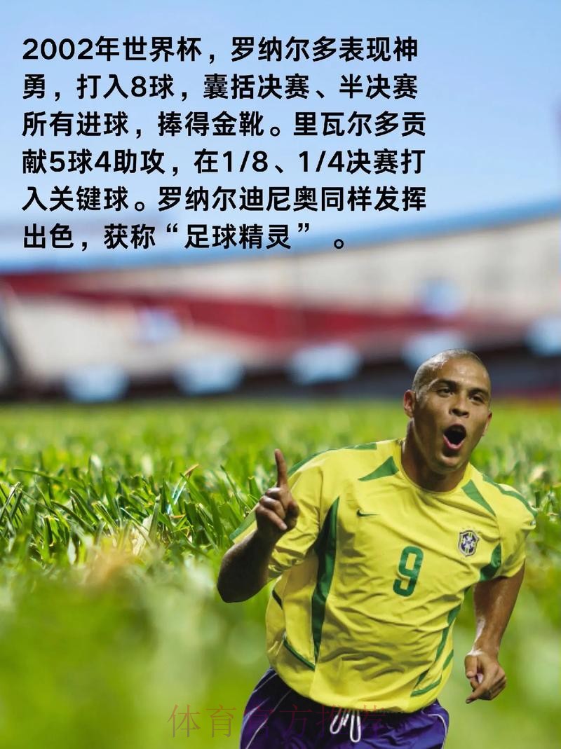 本届世界杯德国C罗数据统计最新更新 本届世界杯德国C罗数据统计最新更新