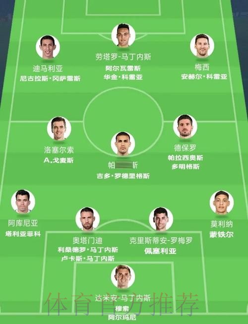 最新世界杯阿根廷贝林厄姆阵容解析全面分析