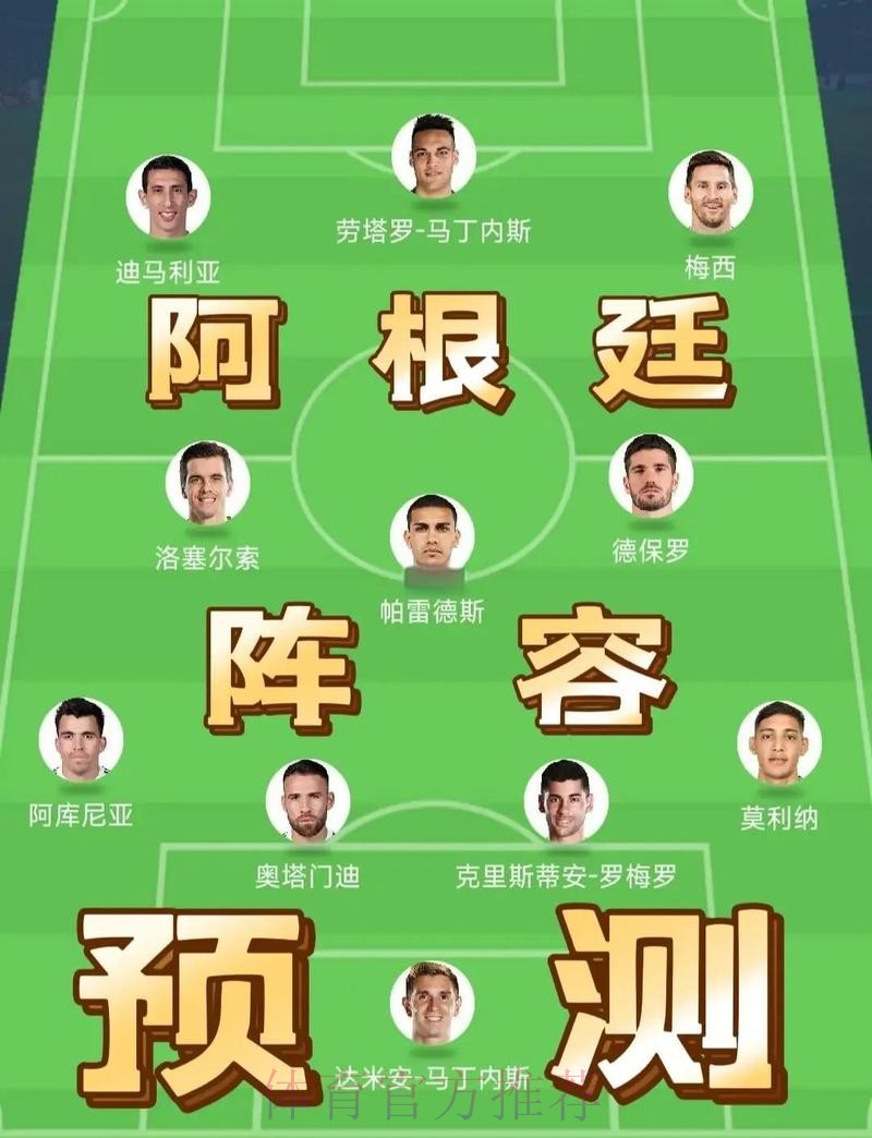 最新世界杯阿根廷贝林厄姆阵容解析全面分析