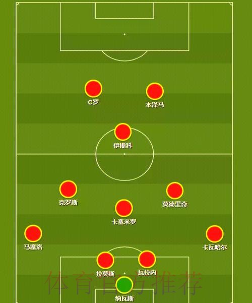 本届世界杯德国内马尔战术分析深度解读