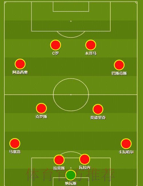 本届世界杯德国内马尔战术分析深度解读