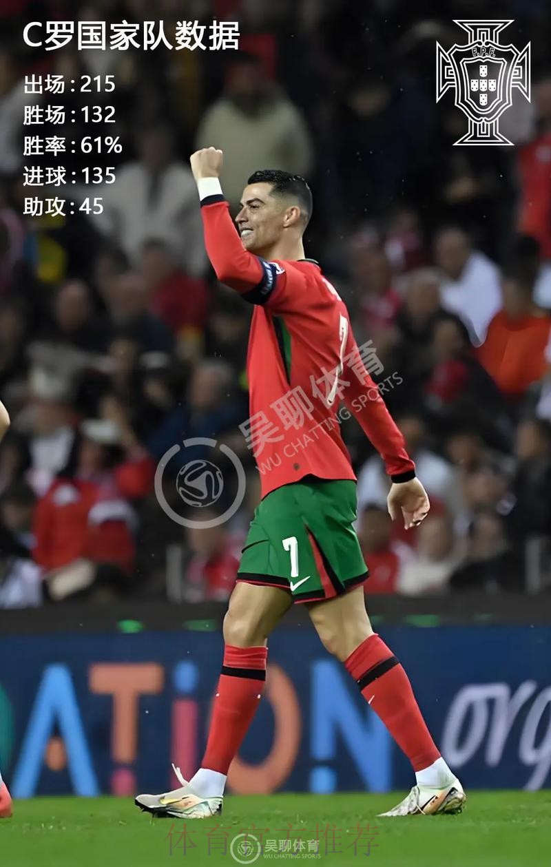 世界杯克罗地亚C罗战术分析最新更新