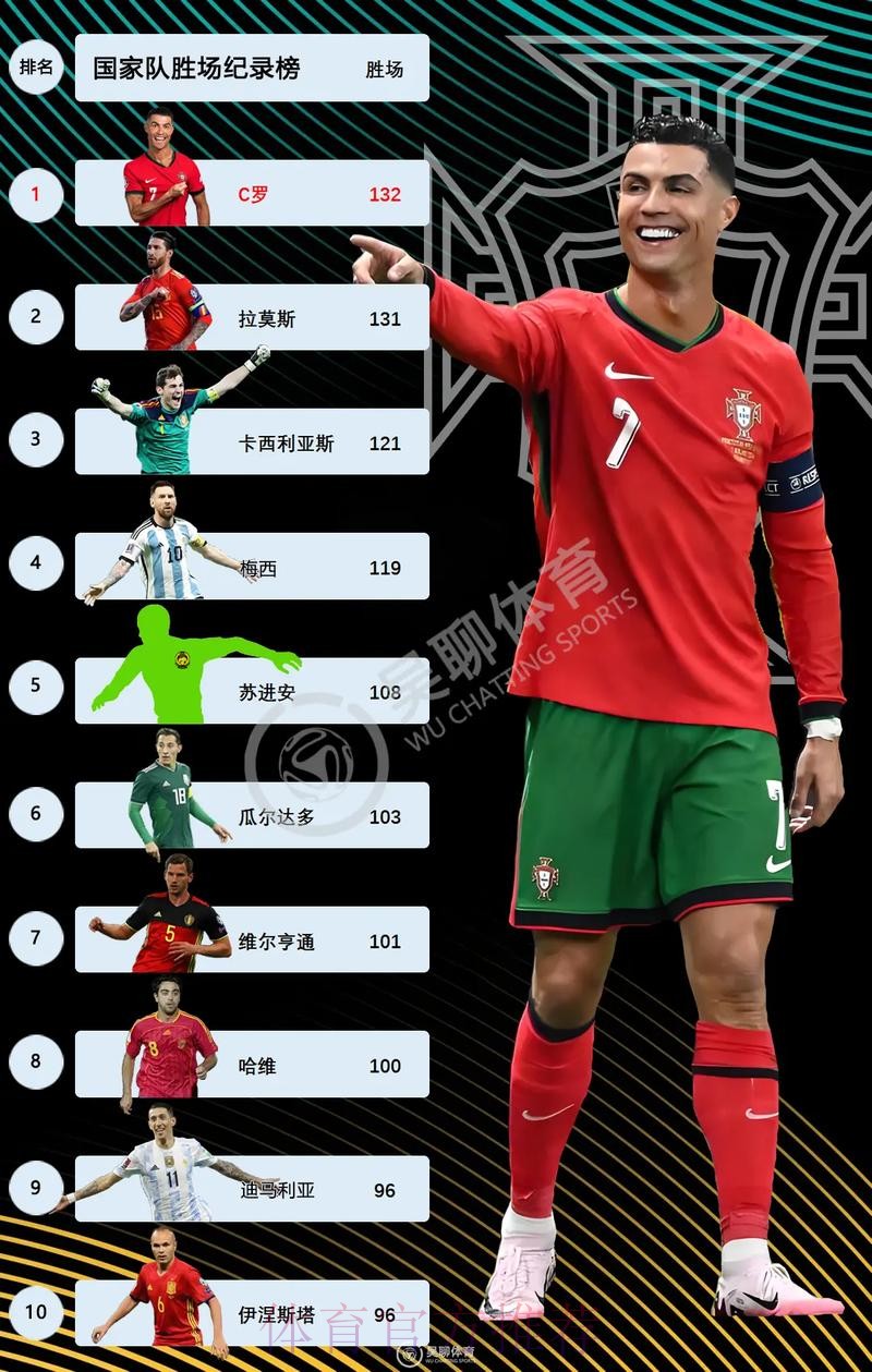 世界杯克罗地亚C罗战术分析最新更新