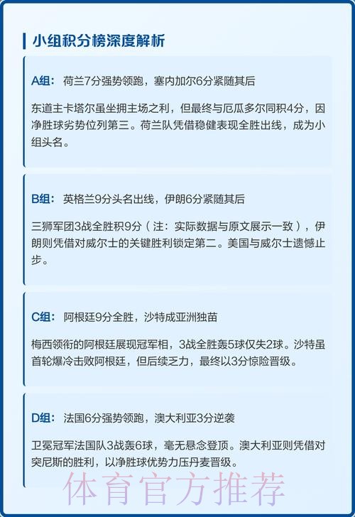 世界杯小组赛积分免费 世界杯小组赛积分免费