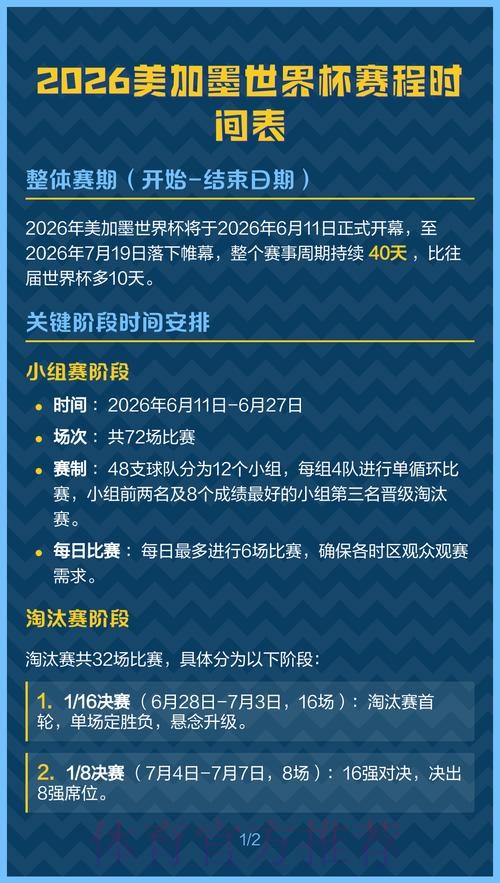 2026美加墨世界杯出线规则下载 2026美加墨世界杯出线规则下载