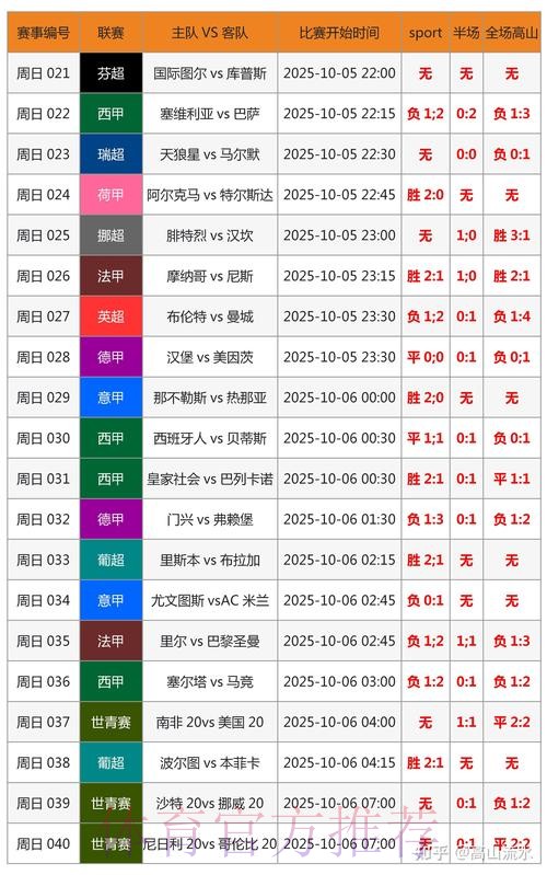 世界杯盘口分析下载 世界杯盘口分析下载