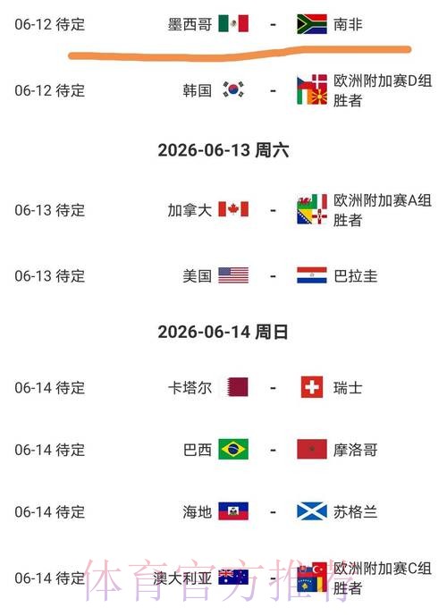 2026美加墨世界杯小组赛赛程哪里看 2026美加墨世界杯小组赛赛程哪里看