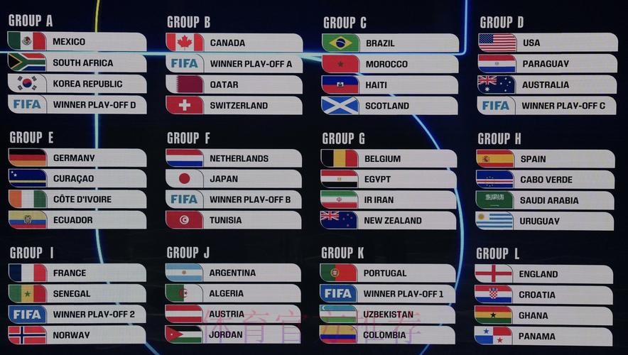 2026美加墨世界杯加拿大分析 2026美加墨世界杯加拿大分析