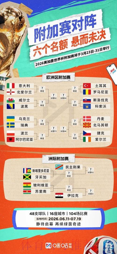 2026世界杯实时比分哪里看