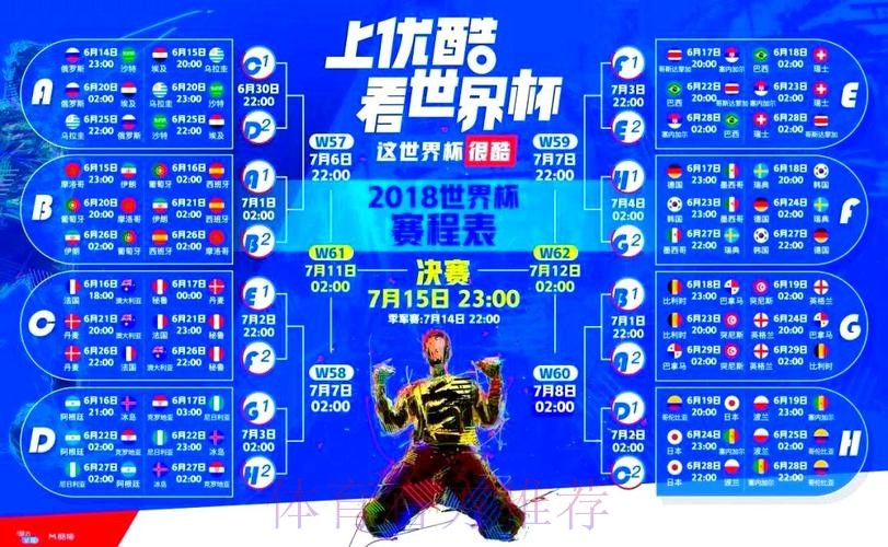 世界杯直播平台怎么查