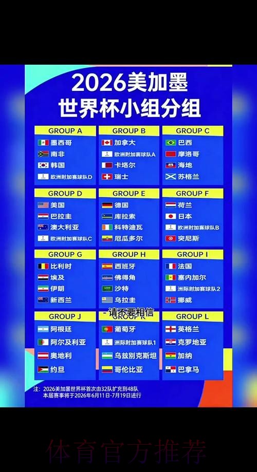 世界杯免费观看几点开始