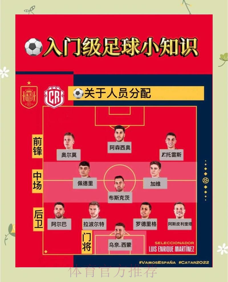 世界杯买球入口操作流程全讲解