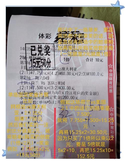 世界杯买球入口推荐热门投注赛事